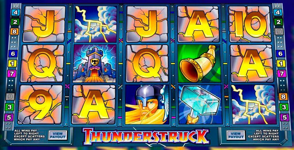 Thunderstruck / Удар Грома